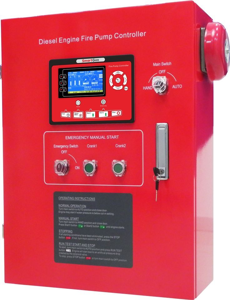 Controlador de bomba contra incendio